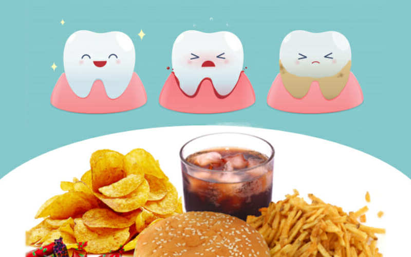 Side Effects Of Junk Foods How Junk Food Impacts Your Dental Health